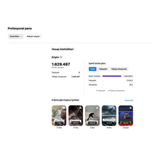  695K Takipçili Fenomen Instagram Hesabı Satılık!2012 kurulum